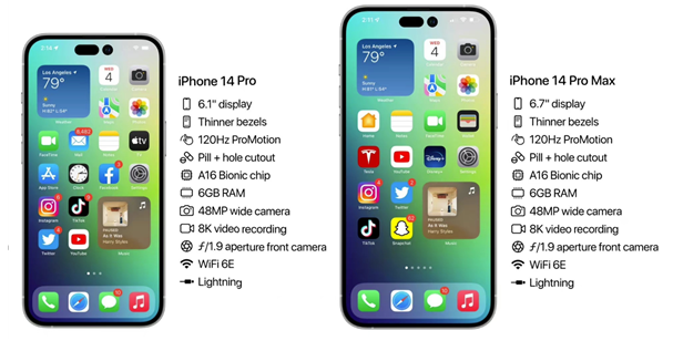 乳山苹果14维修分享iPhone 14具体参数汇总 