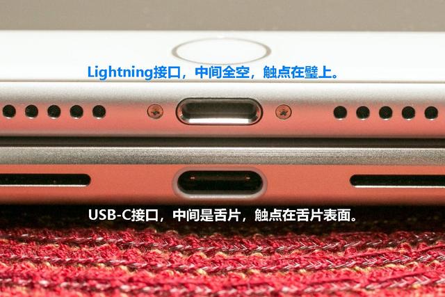 乳山苹果14维修分享iPhone 14会是什么接口 