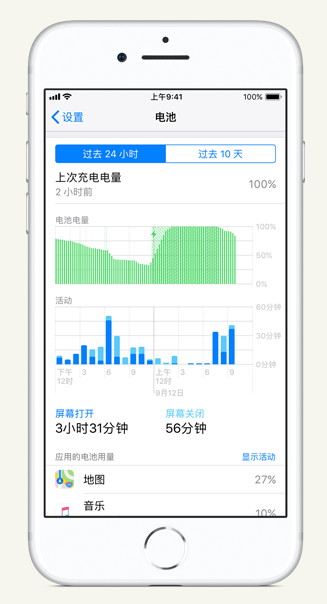 乳山苹果手机维修分享iPhone 在夜间待机时耗电异常怎么办 