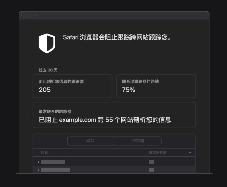 乳山苹果手机维修分享如何在 Safari 浏览器中查看和打开隐私报告 