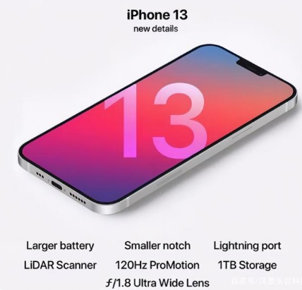 乳山苹果手机维修分享iPhone 13起售价多少钱 