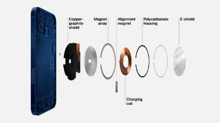 乳山苹果手机维修分享iPhone 12真的会威胁身体健康吗 
